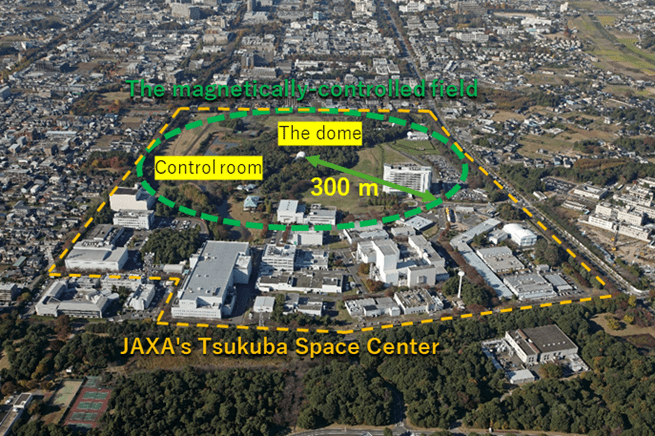 筑波宇宙センター（橙点線）と磁気フィールド（緑点線）